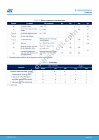 STGIPNS3HD60-H Datasheet Page 11