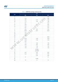 STGIPNS3HD60-H Datasheet Page 17