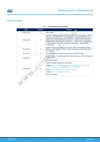 STGIPQ3H60T-HL Datasheet Page 23