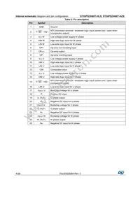 STGIPQ3H60T-HZS Datasheet Page 4