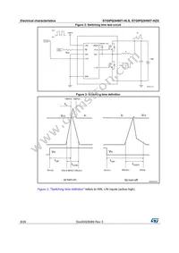 STGIPQ3H60T-HZS Datasheet Page 8
