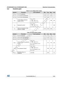 STGIPQ3H60T-HZS Datasheet Page 9