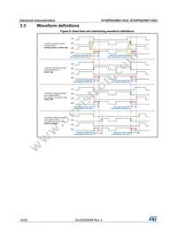 STGIPQ3H60T-HZS Datasheet Page 14