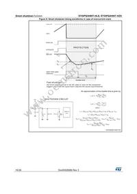 STGIPQ3H60T-HZS Datasheet Page 16