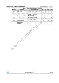 STGIPQ3H60T-HZS Datasheet Page 19