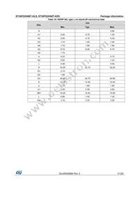 STGIPQ3H60T-HZS Datasheet Page 21