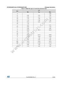 STGIPQ3H60T-HZS Datasheet Page 23