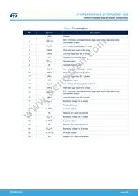 STGIPQ5C60T-HZS Datasheet Page 3