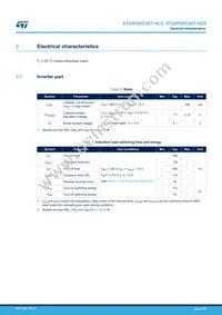 STGIPQ5C60T-HZS Datasheet Page 6