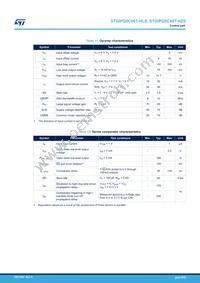 STGIPQ5C60T-HZS Datasheet Page 9