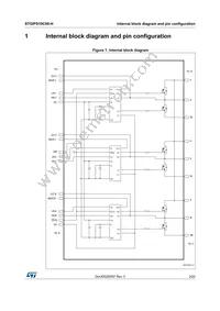 STGIPS10C60-H Datasheet Page 3