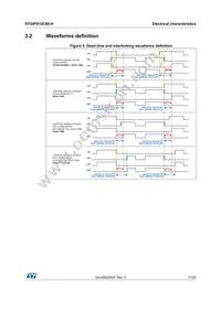 STGIPS10C60-H Datasheet Page 11
