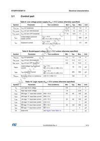 STGIPS10C60T-H Datasheet Page 9