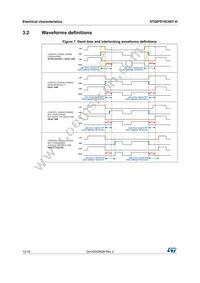 STGIPS10C60T-H Datasheet Page 12