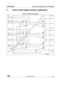 STGIPS10K60A Datasheet Page 3