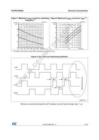 STGIPS10K60A Datasheet Page 11