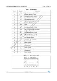 STGIPS10K60T-H Datasheet Page 4