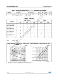 STGIPS10K60T-H Datasheet Page 10