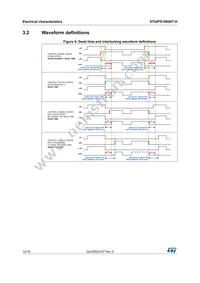 STGIPS10K60T-H Datasheet Page 12