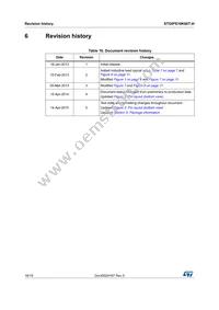 STGIPS10K60T-H Datasheet Page 18