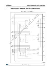 STGIPS14K60 Datasheet Page 3