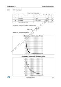 STGIPS14K60T-H Datasheet Page 11