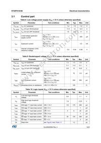 STGIPS15C60 Datasheet Page 9