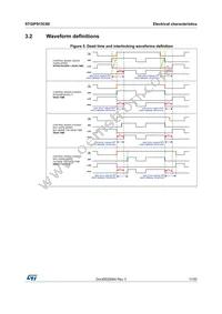 STGIPS15C60 Datasheet Page 11