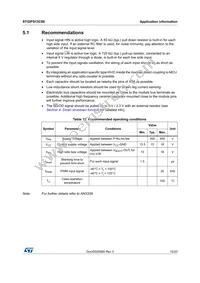 STGIPS15C60 Datasheet Page 15
