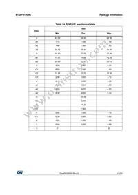 STGIPS15C60 Datasheet Page 17