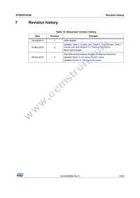 STGIPS15C60 Datasheet Page 19