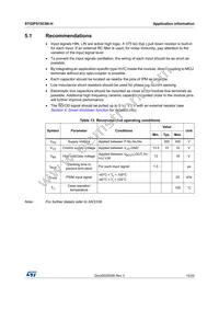 STGIPS15C60-H Datasheet Page 15