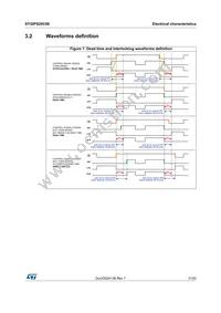 STGIPS20C60 Datasheet Page 11