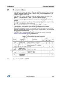 STGIPS20C60 Datasheet Page 15