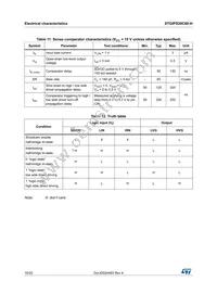 STGIPS20C60-H Datasheet Page 10
