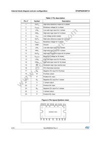 STGIPS20C60T-H Datasheet Page 4