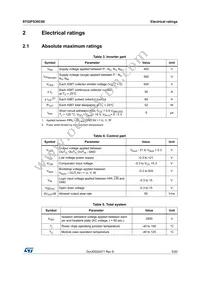 STGIPS30C60 Datasheet Page 5