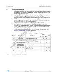 STGIPS30C60 Datasheet Page 15