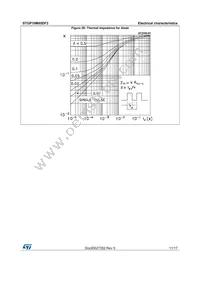 STGP10M65DF2 Datasheet Page 11