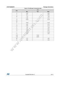 STGP10M65DF2 Datasheet Page 15