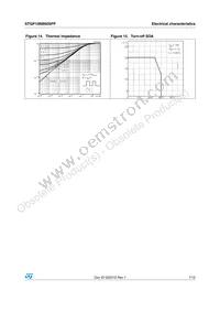 STGP10NB60SFP Datasheet Page 7