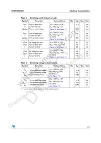 STGP10NC60H Datasheet Page 5