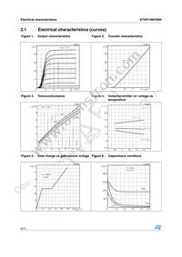 STGP10NC60H Datasheet Page 6