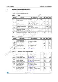 STGP10NC60K Datasheet Page 3
