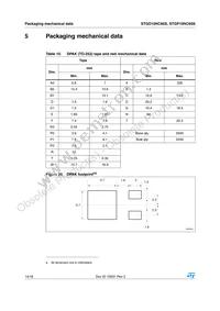 STGP10NC60S Datasheet Page 14