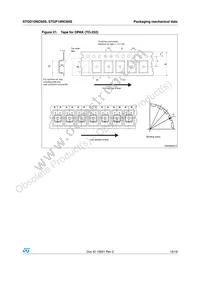 STGP10NC60S Datasheet Page 15