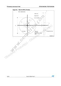 STGP10NC60S Datasheet Page 16