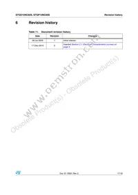 STGP10NC60S Datasheet Page 17