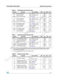 STGP14N60D Datasheet Page 5