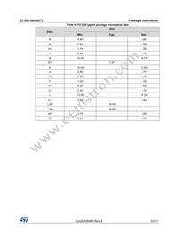 STGP15M65DF2 Datasheet Page 15